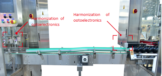 دستگاه پرکن مایعات پیستونی با سیستم پرکن سروو موتور و کنترل PLC برای خروجی بسته بندی پایدار